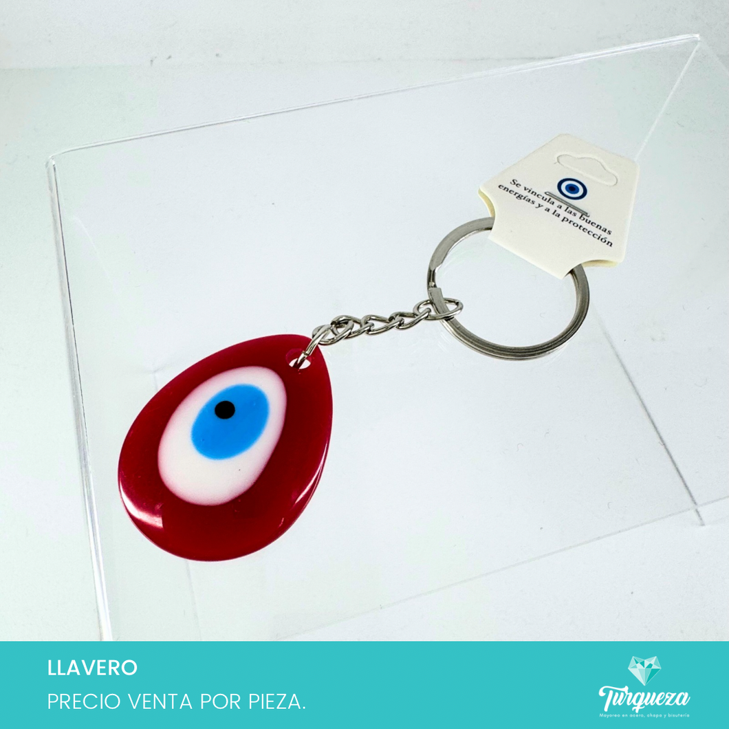 Llavero Ojo Plateado